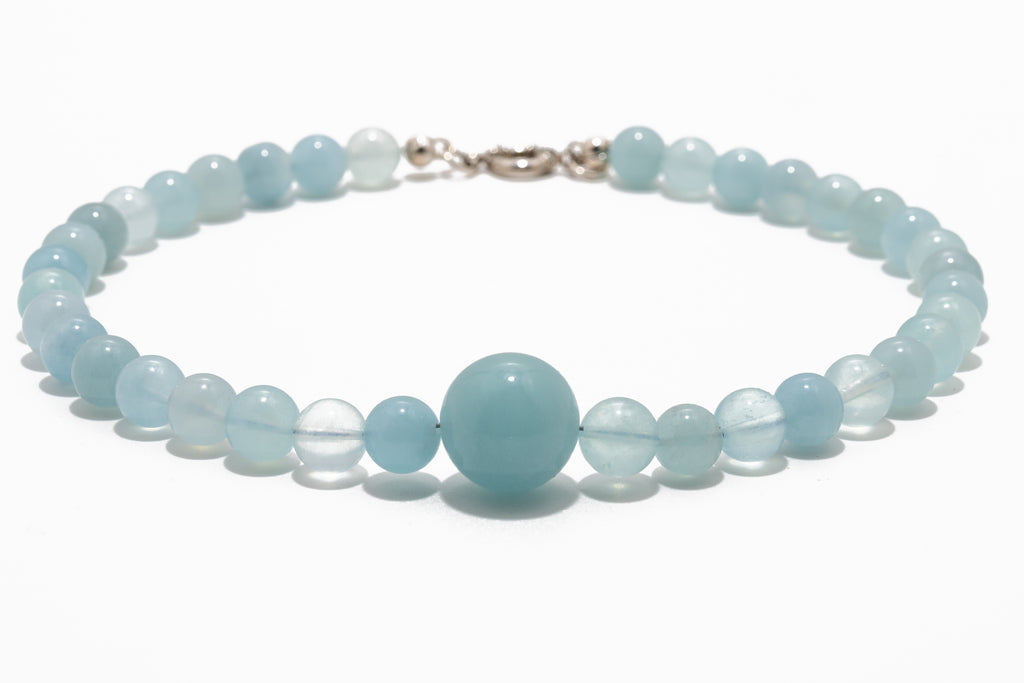 Anga: Aquamarine